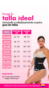 Guia tallas cinturilla colombiana Licsy Fit